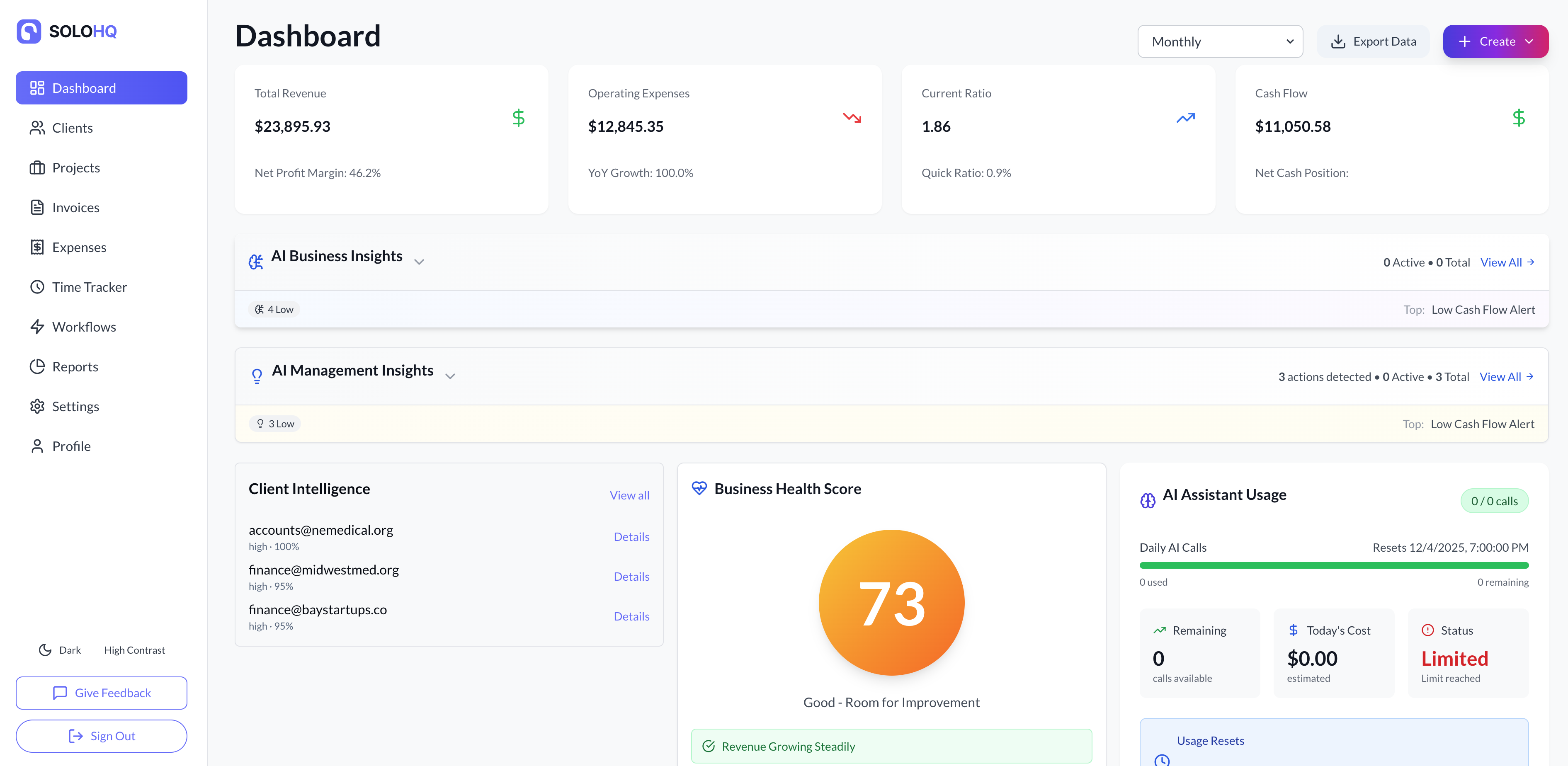 SoloHQ Dashboard Overview